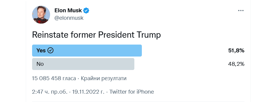 Илон Мъск: Тръмп може да се завърне в Twitter. Глас народен, глас Божи!