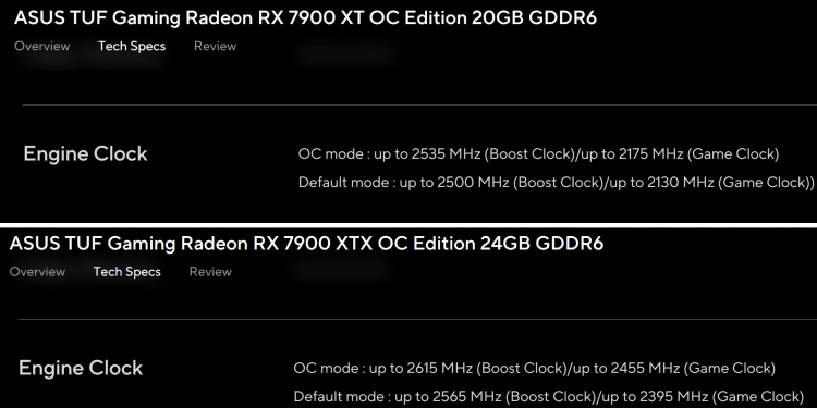ASUS назова характеристиките на Radeon RX 7900 XTX и RX 7900 XT TUF Gaming — получили са малък заводски овърклок