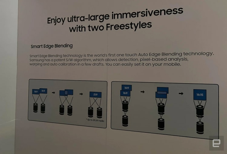 Samsung представи новото поколение проектори Freestyle