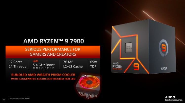 Стартираха продажбите на 65-ватовите процесори AMD Ryzen 7000