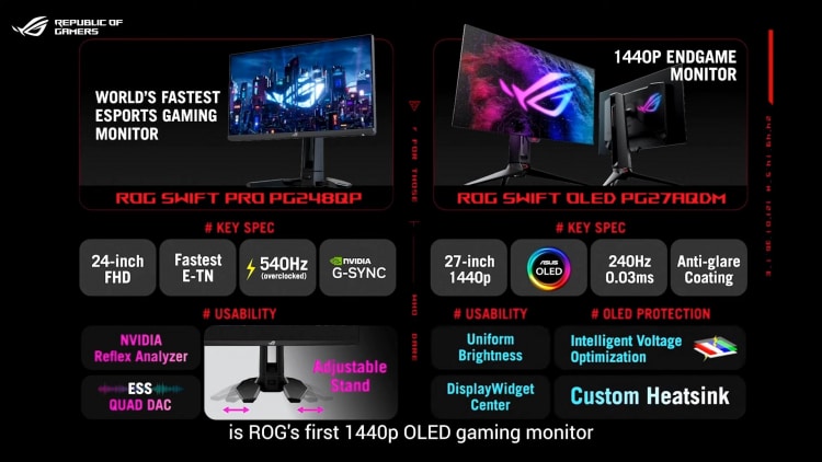 ASUS представи най-бързия геймърски монитор в света – с честота на опресняване 540Hz