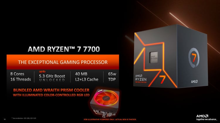 Стартираха продажбите на 65-ватовите процесори AMD Ryzen 7000
