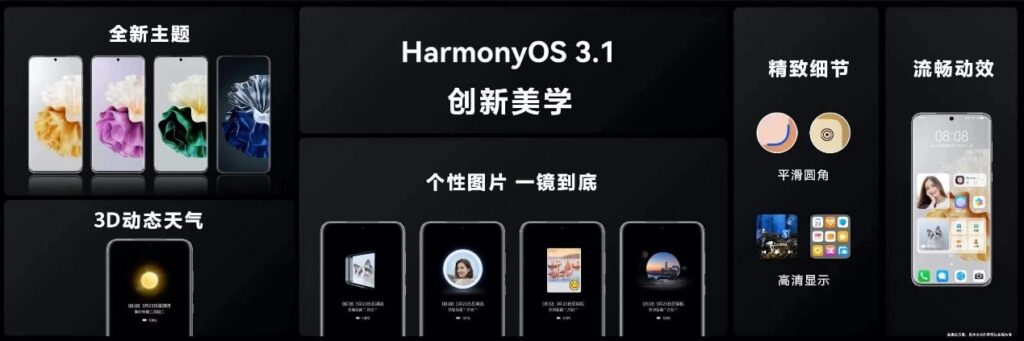 HarmonyOS 3.1 е официално налична
