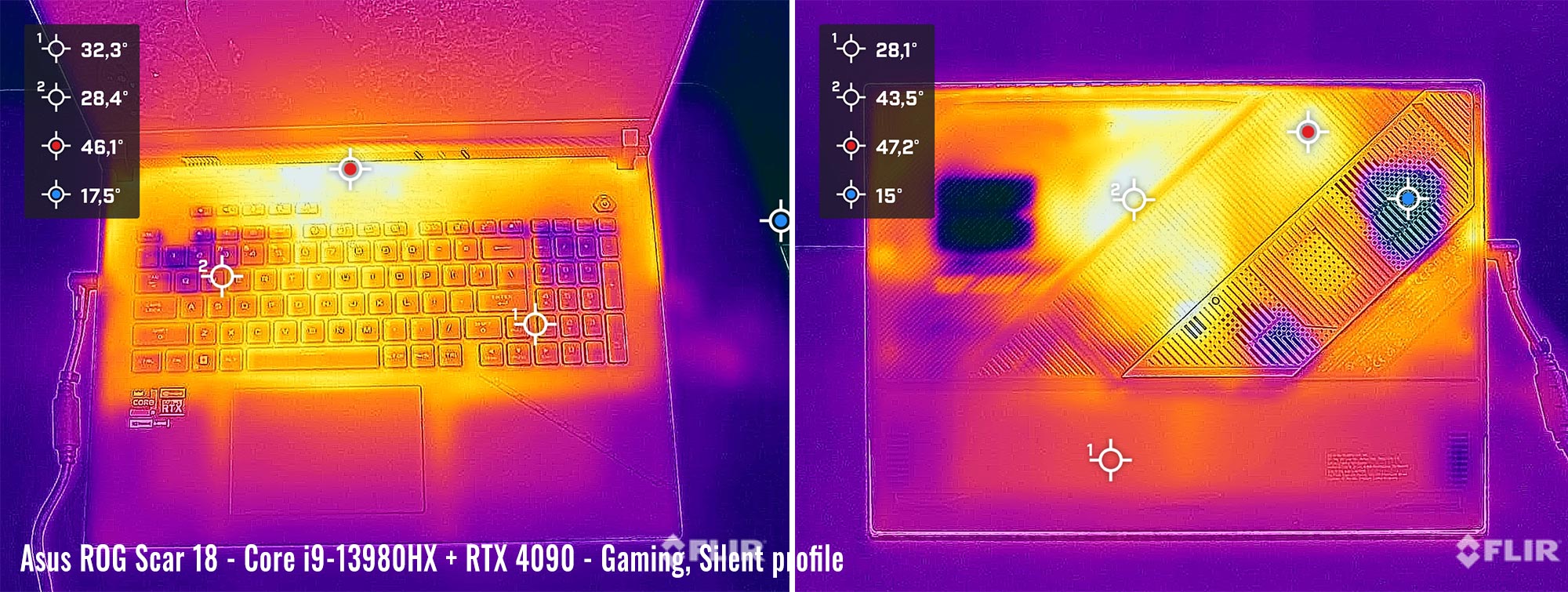 Asus ROG Strix Scar 18 – тежката артилерия в гейминга
