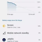 Sony Xperia 1 IV – флагман встрани от мейнстрийма