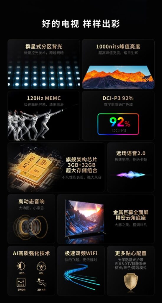 LeEco Super TV S85 е представен с 4K 120Hz дисплей, 1000 нита яркост и още