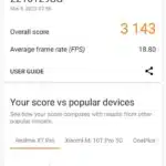 Xiaomi 13 Lite: Премиум дизайн и отлични функции на достъпна цена