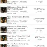 Xiaomi 13 Lite: Премиум дизайн и отлични функции на достъпна цена
