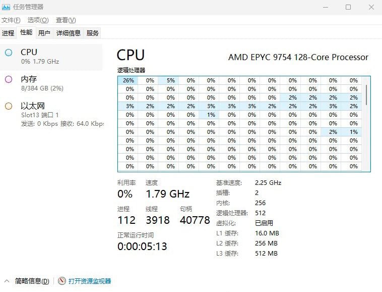 Следващата седмица AMD ще представи 128-ядрените Zen 4c базирани процесори