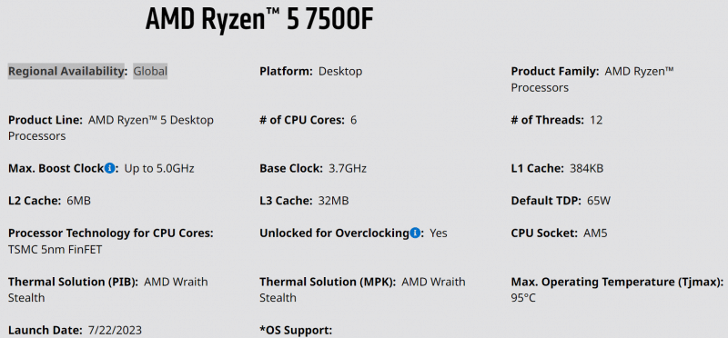 AMD Ryzen 5 7500F – процесор с 6х ядра, честота до 5,0 GHz и охладител в комплекта при цена 0