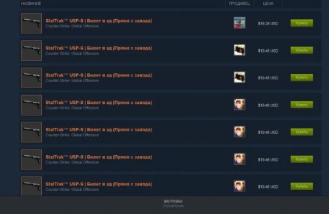 Младеж от Беларус открадна скинове от свой приятел в CS:GO. Заплашва го затвор.