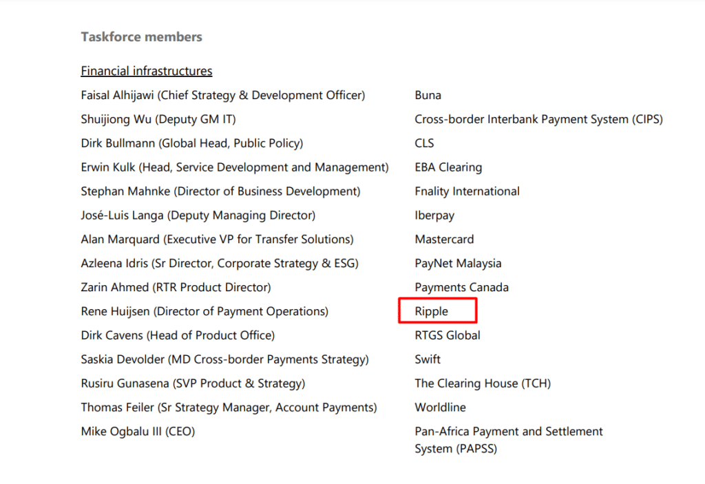 Ripple става част от проект на БМР за подобряване на трансграничните плащания