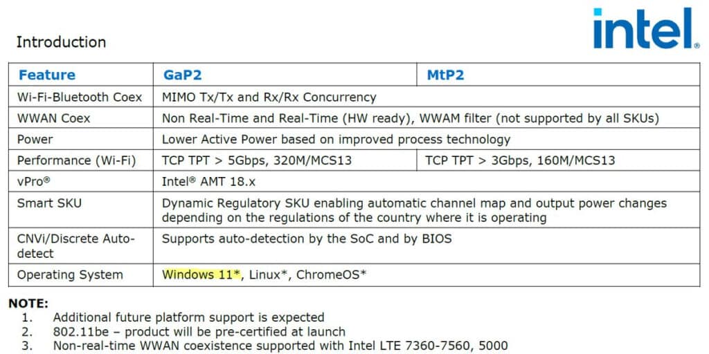 Wi-Fi 7 на Intel ще работи само с Windows 11 и най-новите версии на Linux и ChromeOS