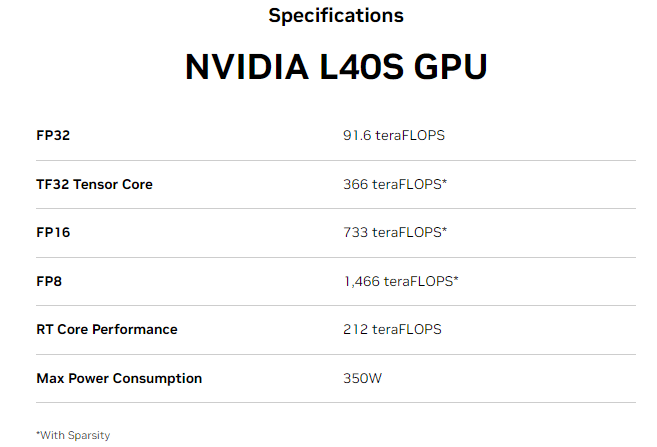 NVIDIA представи L40S – нов универсален ускорител, базиран на Ada Lovelace