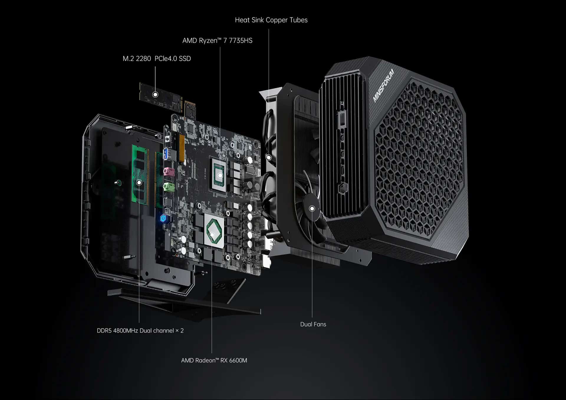 Minisforum представи миникомпютъра HX77G с процесор AMD Ryzen 7 7735HS и графика Radeon RX 6600M