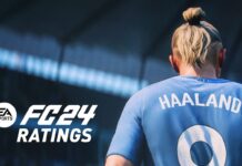 Electronic Arts разкри играчите с най-високи оценки в EA Sports FC 24