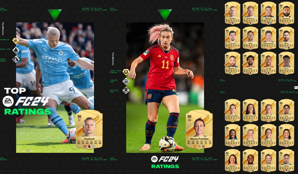 Electronic Arts разкри играчите с най-високи оценки в EA Sports FC 24