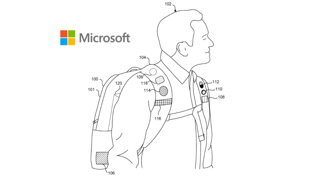 Microsoft патентова странна раница, задвижвана от ИИ, снабдена с всякакви сензори
