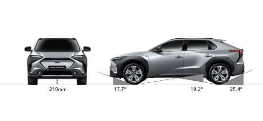 Subaru Solterra – шофирахме първият електрически модел на марката