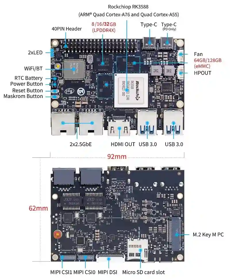 Представен е един от най-мощните едноплаткови компютри: Banana Pi BPI-M7