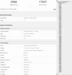 Според Geekbench процесорът Intel Core i9-14900HX е най-бързият чип за лаптопи