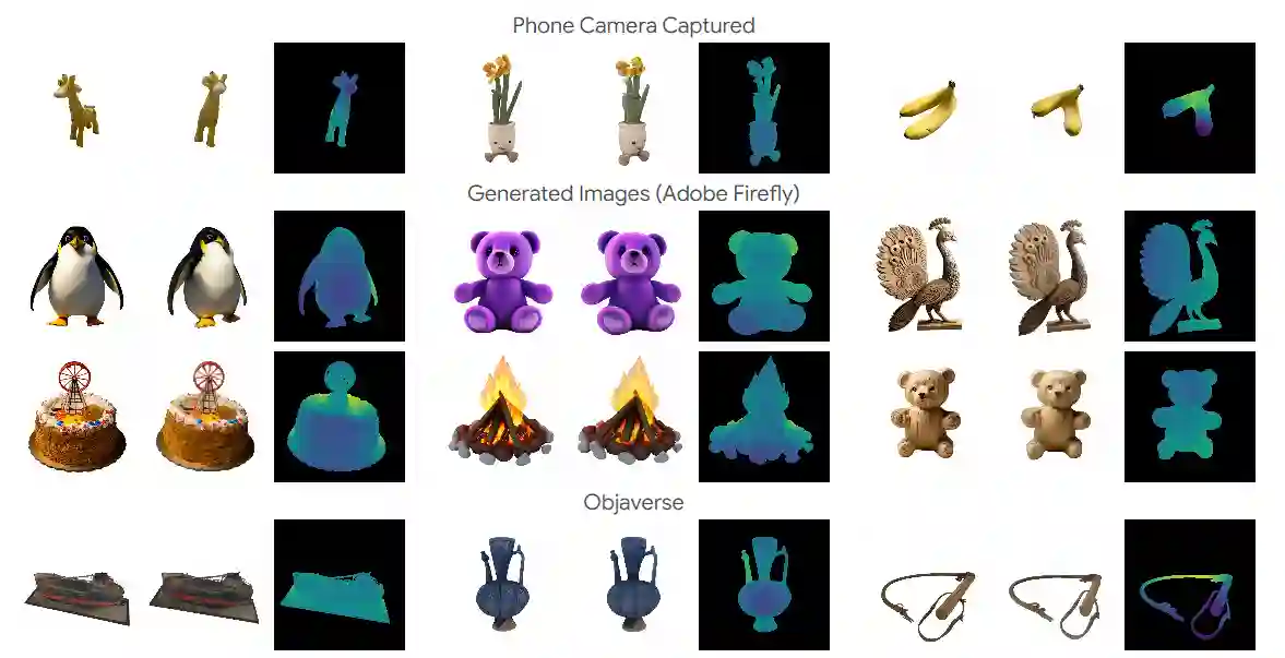 Нов изкуствен интелект превръща 2D изображение в 3D модел само за 5 секунди