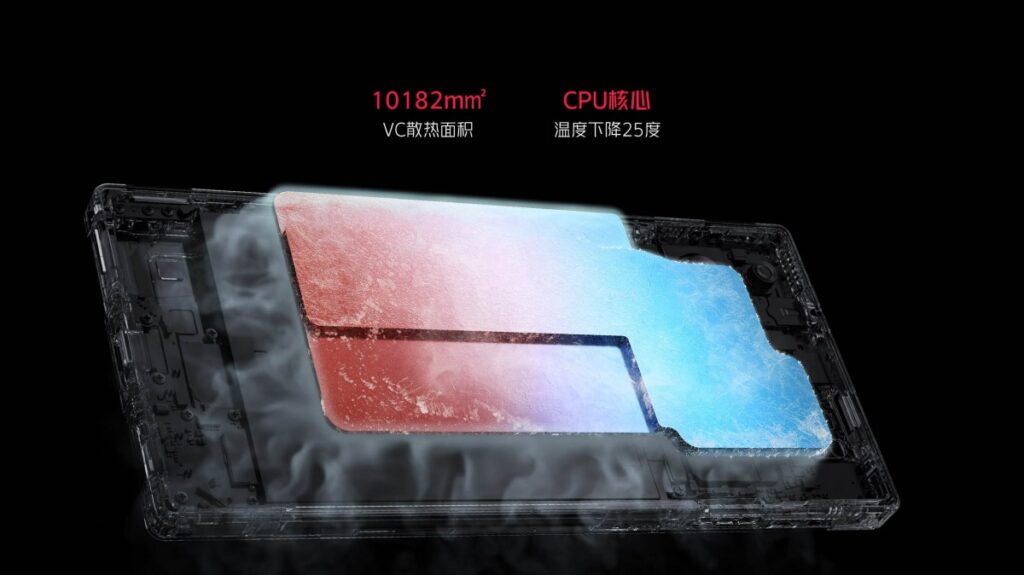 Представиха геймърските смартфони Red Magic 9 Pro и Pro+ със Snapdragon 8 Gen 3 и мощно охлаждане