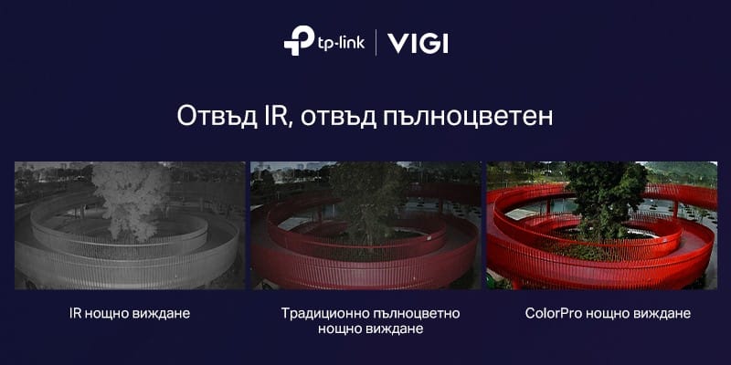 Интегрирани и професионални решения за Wi-Fi и видеонаблюдение за множество типове корпоративни нужди, с TP-Link Omada SDN и VIGI