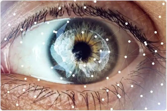 RETINA: изкуствен интелект чете вашите мисли по движението на очите ви