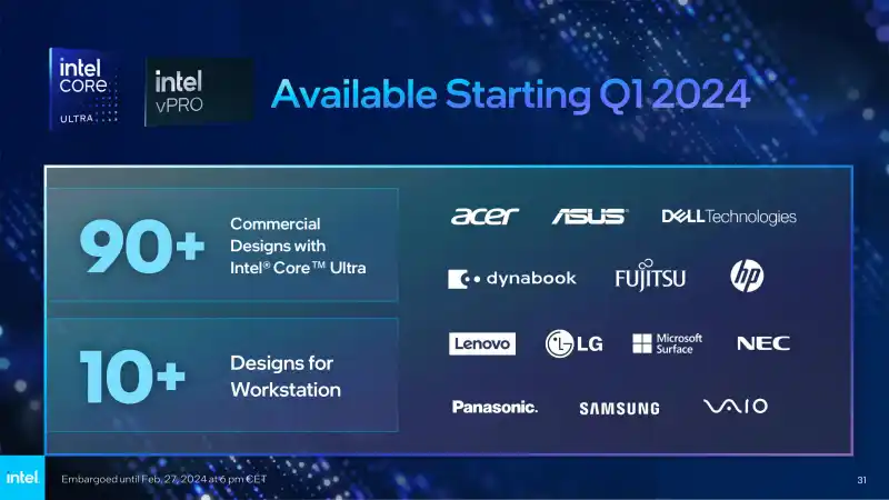 Intel представи мобилните процесори Core Ultra vPro и десктоп процесорите Raptor Lake Refresh vPro за бизнеса