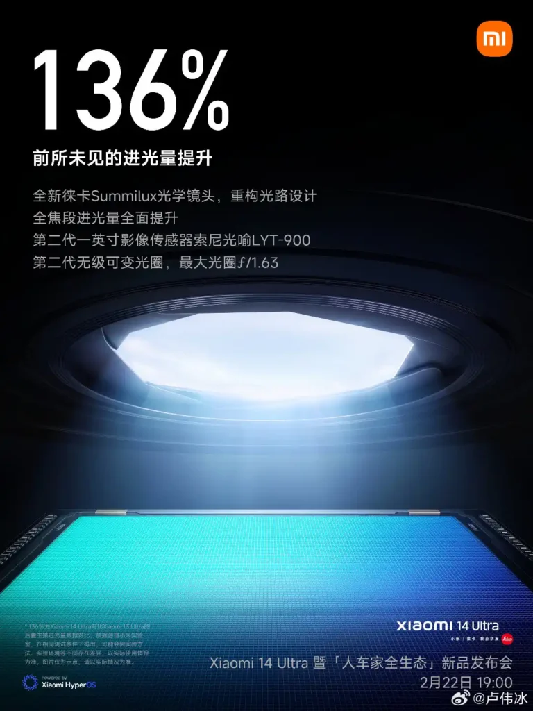 Нещо ново: 136% повече светлина – Xiaomi 14 Ultra с двоен перископ ще получи сензора Sony LYT-900 от второ поколение и променлива бленда