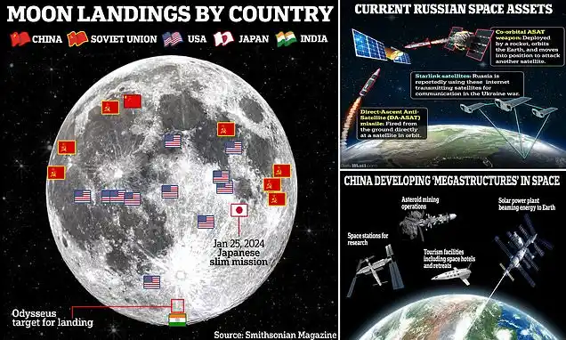 Лунният спускаем апарат Одисей се преобърна, но защо?
