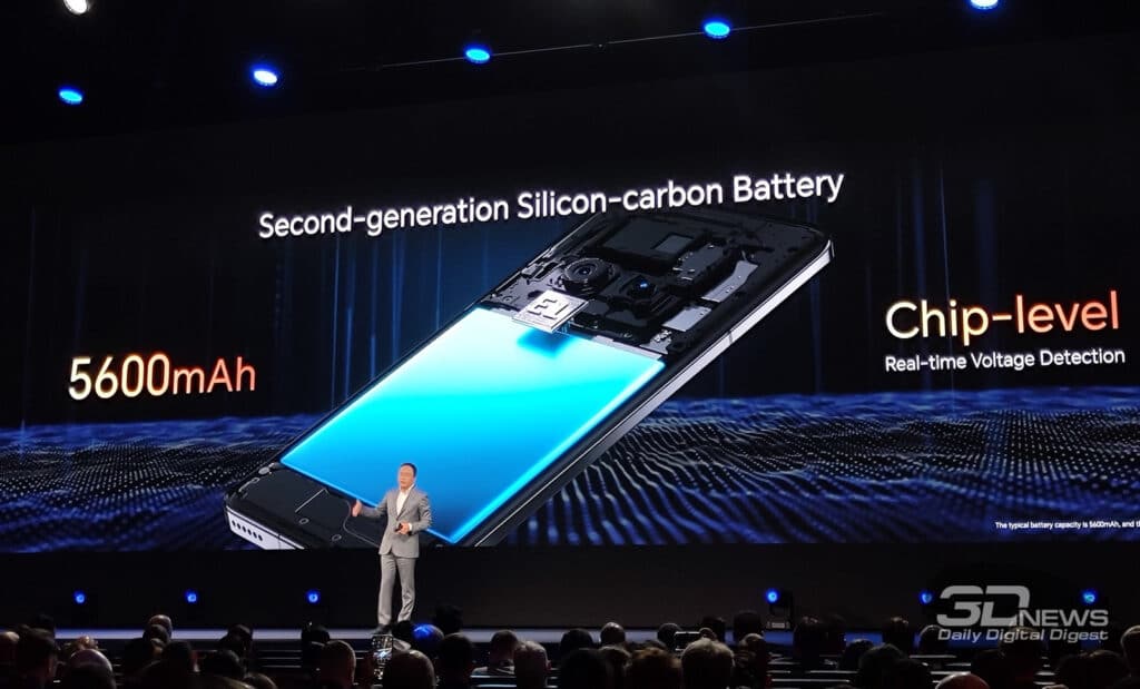 Honor представи глобалната версия на флагмана Magic6 Pro със силициево-въглеродна батерия и впечатляваща камера