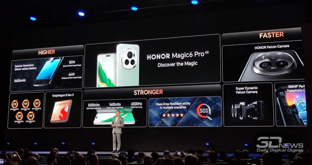 Honor представи глобалната версия на флагмана Magic6 Pro със силициево-въглеродна батерия и впечатляваща камера