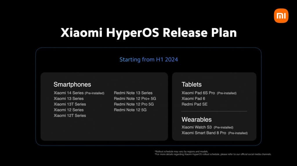 Xiaomi разкри кои устройства ще получат глобалната версия на HyperOS до юли тази година
