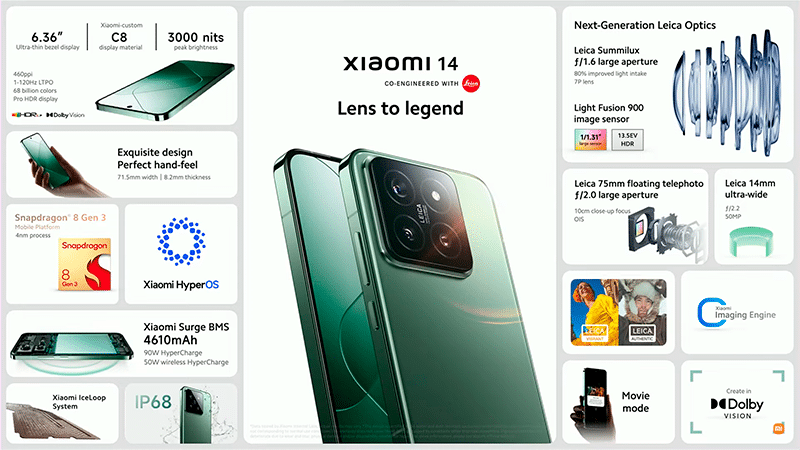 Ето как снима Xiaomi 14 (галерия със снимки)