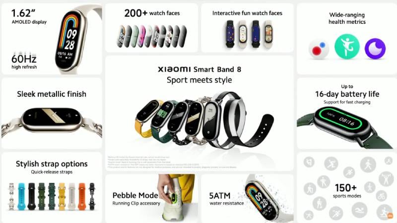 Смарт гривните Xiaomi Smart Band 8, Band 8 Pro и Band 8 Active предоставят пълен контрол над здравето и тренировките ви