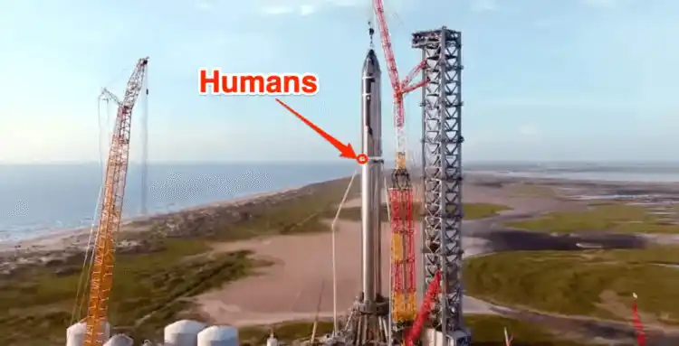Изобщо не подозирате колко всъщност е голям StarShip на SpaceX
