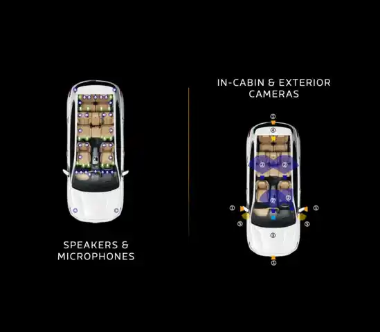 MediaTek представи автомобилните чипове Dimensity Auto Cockpit с графика Nvidia RTX