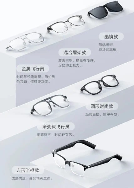 Xiaomi представи умните очила Mijia Smart Audio Glasses на цена от само долара
