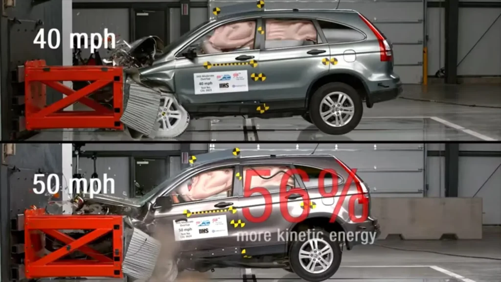 Ето защо IIHS не катастрофира автомобили с висока скорост