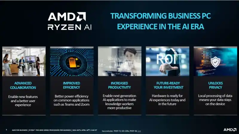 Изкуственият интелект настъпва: AMD представи процесорите Ryzen Pro 8000 за работни лаптопи и персонални компютри с AI