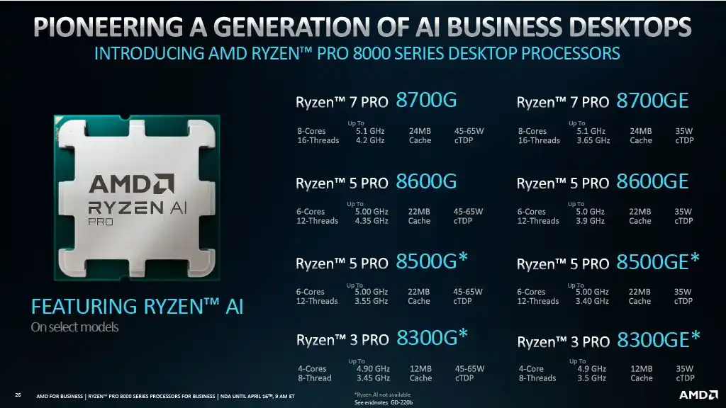 Изкуственият интелект настъпва: AMD представи процесорите Ryzen Pro 8000 за работни лаптопи и персонални компютри с AI