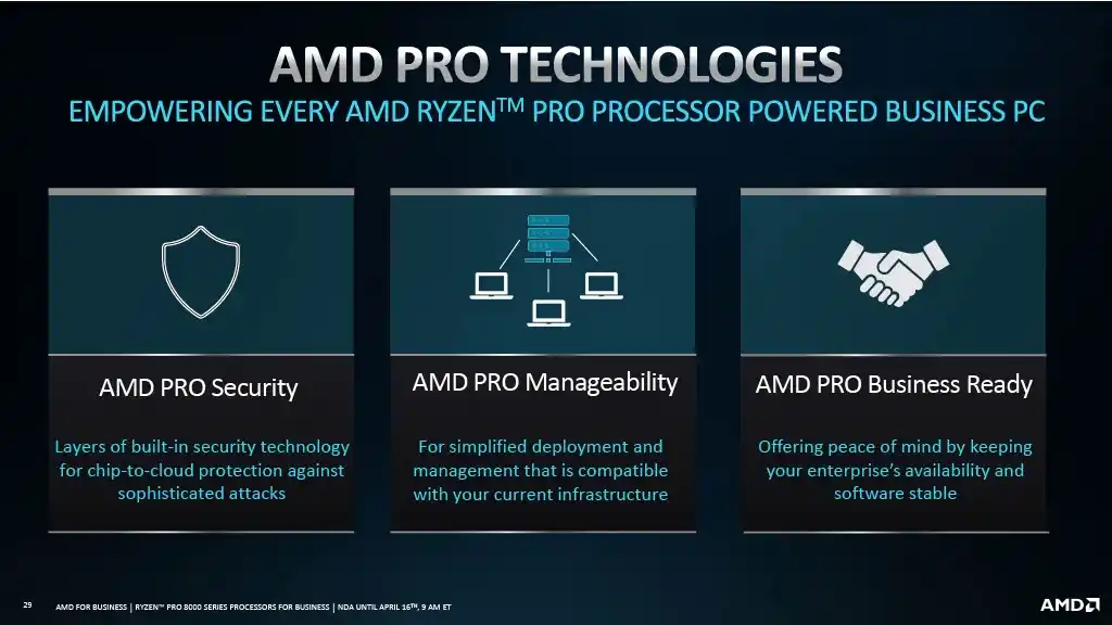 Изкуственият интелект настъпва: AMD представи процесорите Ryzen Pro 8000 за работни лаптопи и персонални компютри с AI
