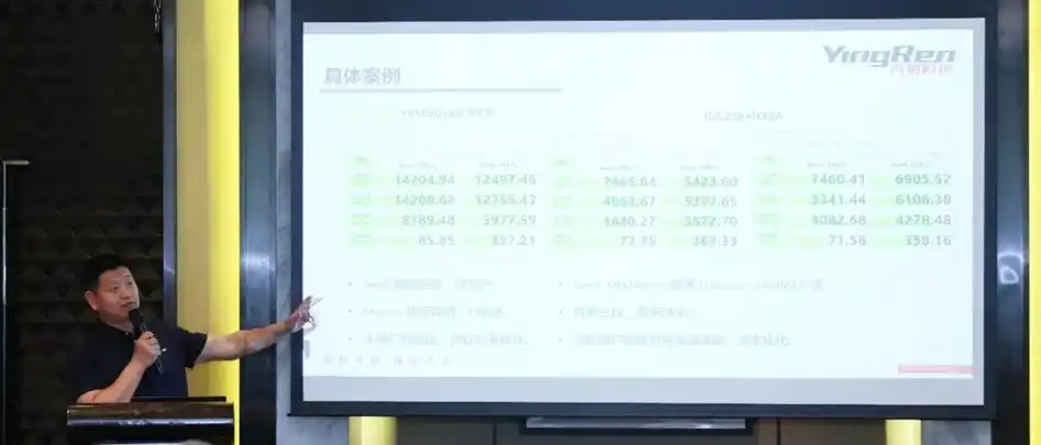 SSD повече няма да се нагряват? Китай разработи съвсем нов RISC-V контролер премахващ недостатъците на флаш дисковете