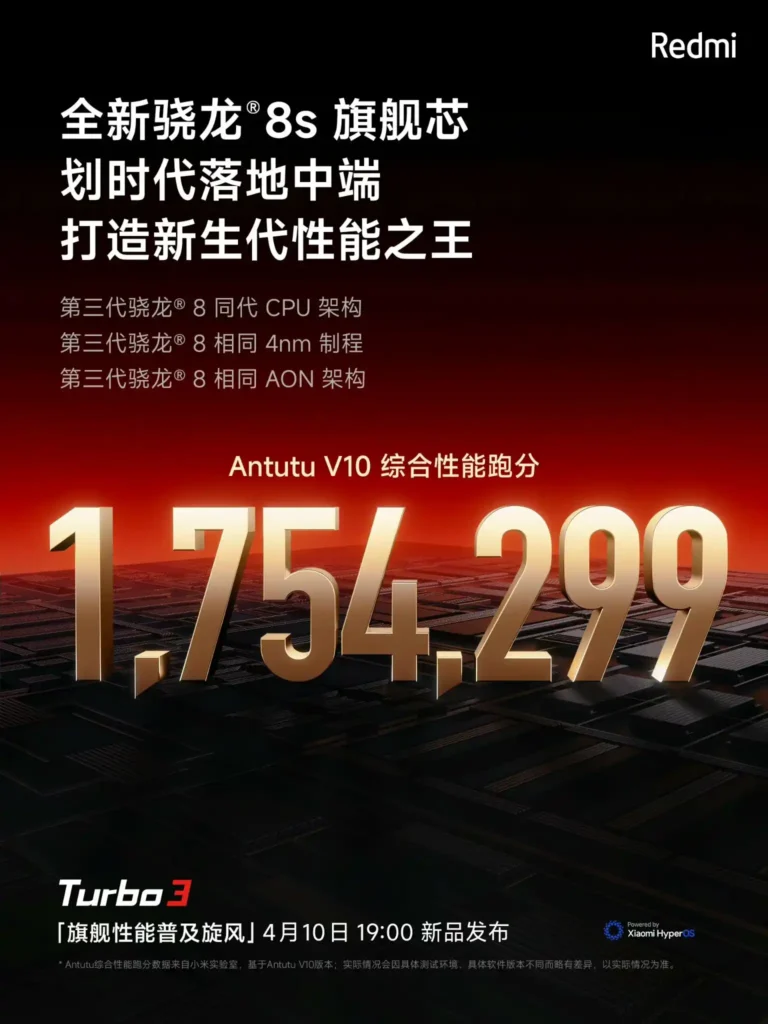 Redmi Turbo 3: най-после Redmi анонсира своя първи турбо смартфон
