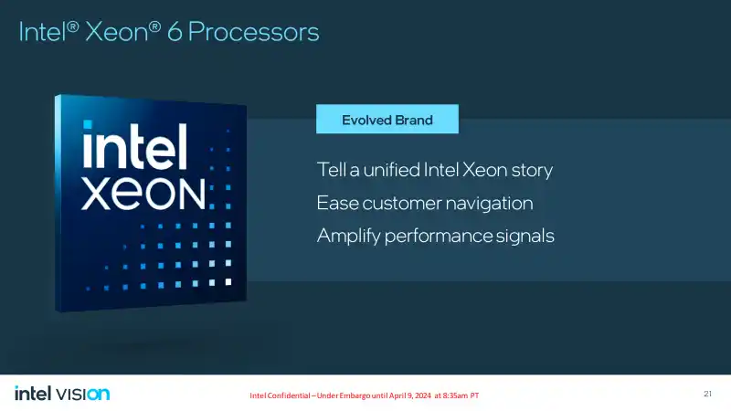 Intel представи процесорите Xeon 6 с предишни имена Sierra Forest и Granite Rapids