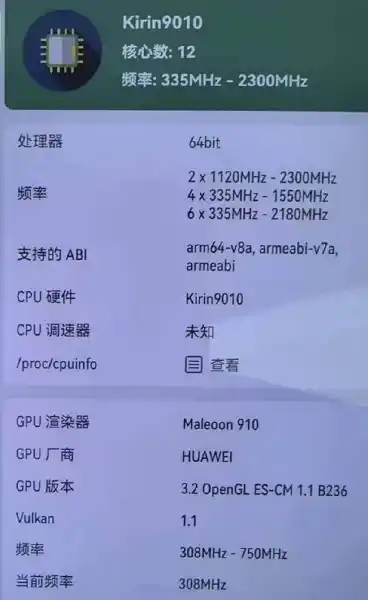 Да, въпреки санкциите Huawei отново успя. Появиха се подробностите за новия 12-ядрен чип Kirin 9010 използван в новите смартфони Pura70