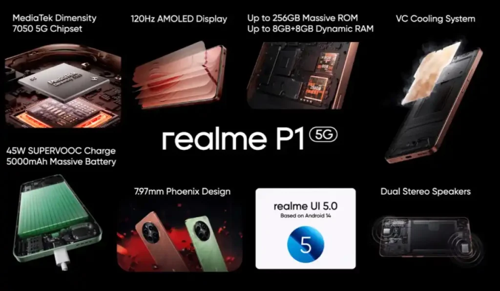 Първи от серията: представиха евтините смартфони Realme P1 и P1 Pro с AMOLED, 120Hz и 50MP камери