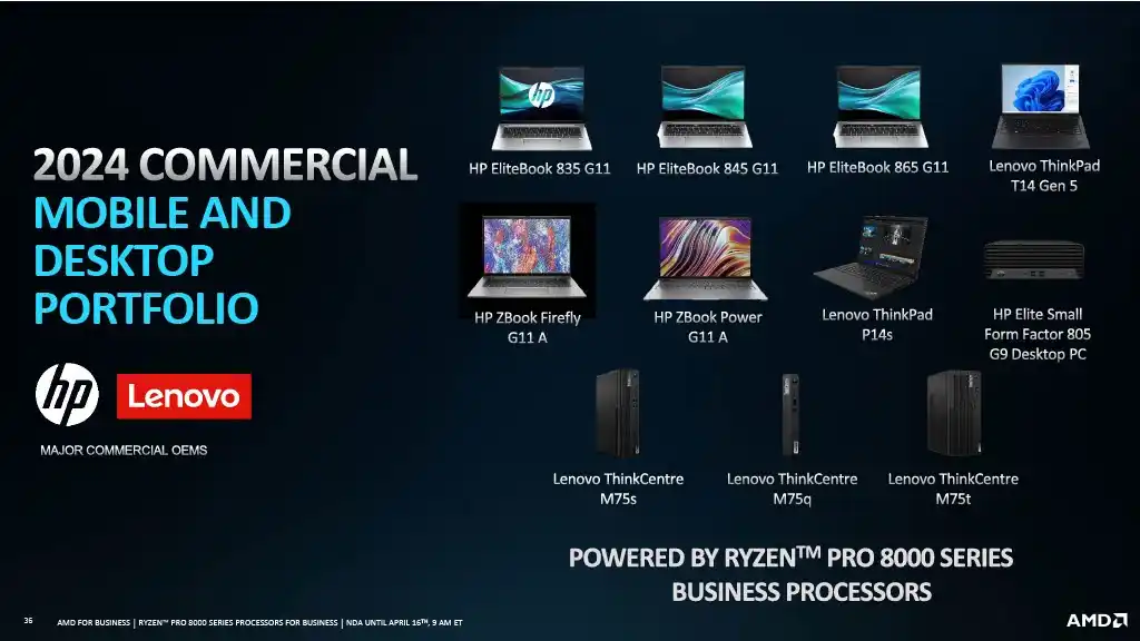 Изкуственият интелект настъпва: AMD представи процесорите Ryzen Pro 8000 за работни лаптопи и персонални компютри с AI
